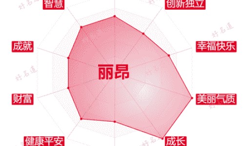 夏天运动汗流多了对身体有害吗-【夏天运动多出汗对身体好吗】夏天运动汗流多了对身体有害吗 - 夏天多做运动出汗有什么好处网